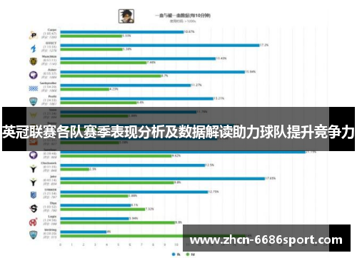 英冠联赛各队赛季表现分析及数据解读助力球队提升竞争力