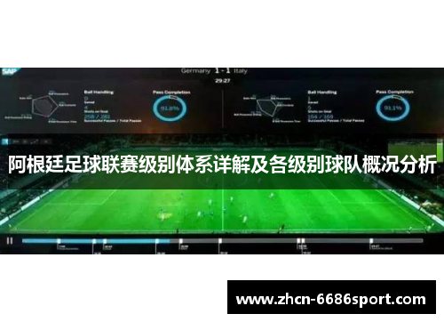 阿根廷足球联赛级别体系详解及各级别球队概况分析